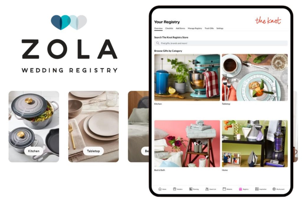 Two-panel image showing The Knot and Zola’s wedding registry programs, highlighting their focus on online sales and retail commissions.